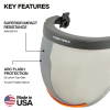 03601 Arc Flash Face Shield, Cap-Style/Safety Helmet Image 1