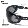 03609 Low-Profile Gasket Safety Glasses, Gray Lens Image 1