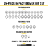 33800 Impact Driver Bit Set, 35-Piece Image 2