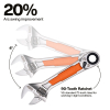 5076RTK KNECT™ 6-Inch Adjustable Wrench with Pass-Through Ratchet Set, 10-Piece Image 4