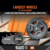 54902MBR MODbox™ Replacement Wheels for Rolling Toolbox Image 1