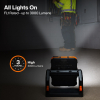 56417 MODbox™ Rechargeable Dual Beam LED Work Light Image 1