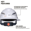 60400T2 Class E Type-2 Hard Hat, Non-Vented Full Brim Style with Chin Strap, White Image 1