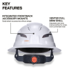 60407T2RL Class C Type 2 Hard Hat, Vented Full Brim with Chin Strap and Headlamp Image 4