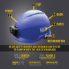 60147 Safety Helmet, Non-Vented-Class E, Blue Image 2