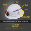 60401 Hard Hat, Vented, Full Brim Style, White Image 2