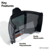 KWHISHIELD Phoenix™ Series Panoramic Welding Helmet Inner Shield, 5-Pack Image 2
