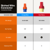APSC300 COMING SOON - Orange/Blue, Red/Yellow Skirted Wire Connectors, 300-Pack Image 6
