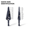 QRST2S Step Drill Bit Set, Quick-Release, Double Fluted, 3-Piece Image 2